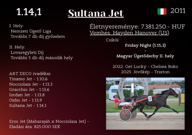 Sultana Jet